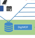 digimof_2022b.PNG